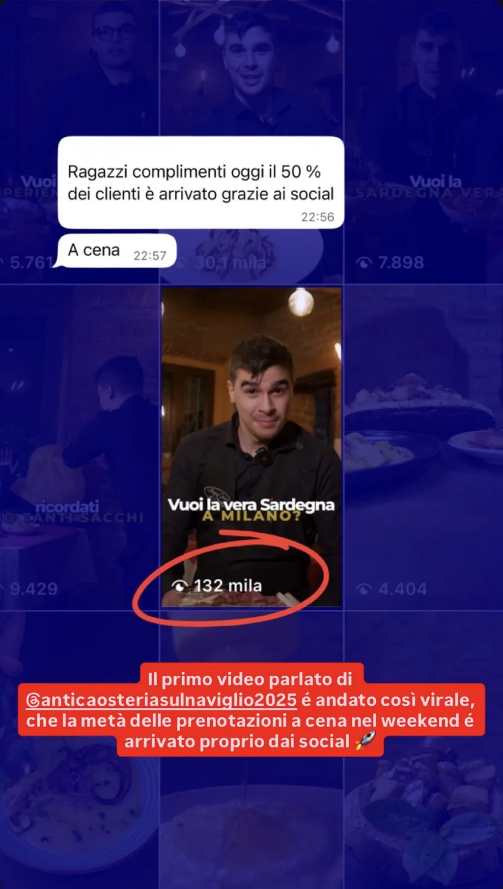 Il riscontro dopo un video