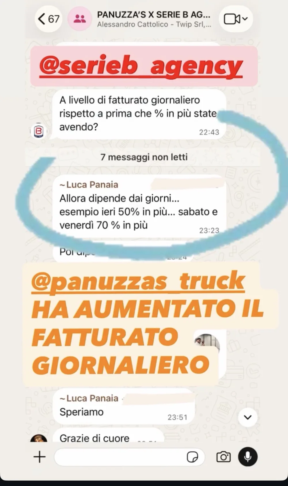 Panuzza’s Truck · Il fatturato