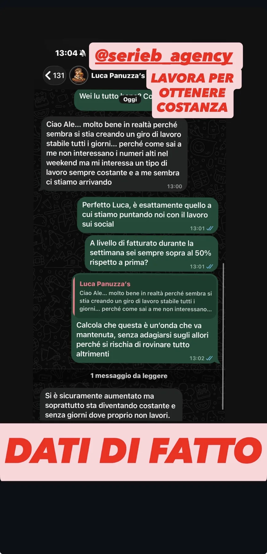 3F Studio · Il riscontro